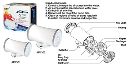 DOPHIN SINGLE OUTLET AIRPUMP FISH-1