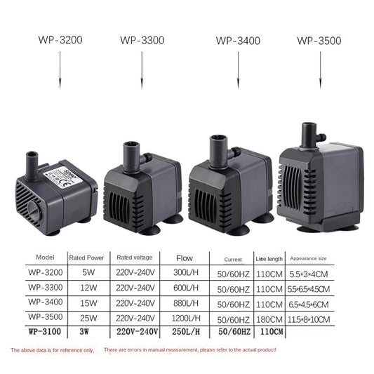 SOBO SUBMERSIBLE PUMP WP-2990