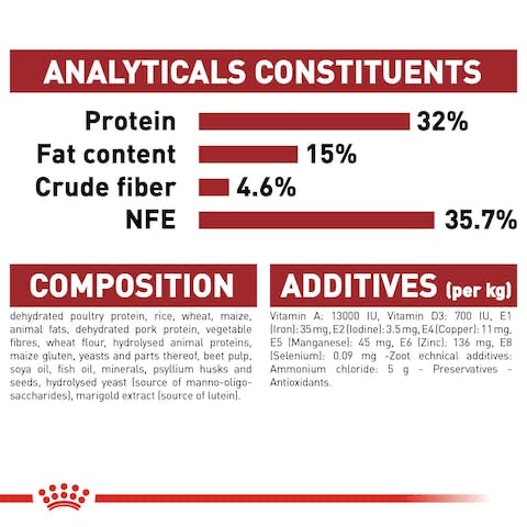 ROYAL CANIN NUTRITION FIT32 2KG