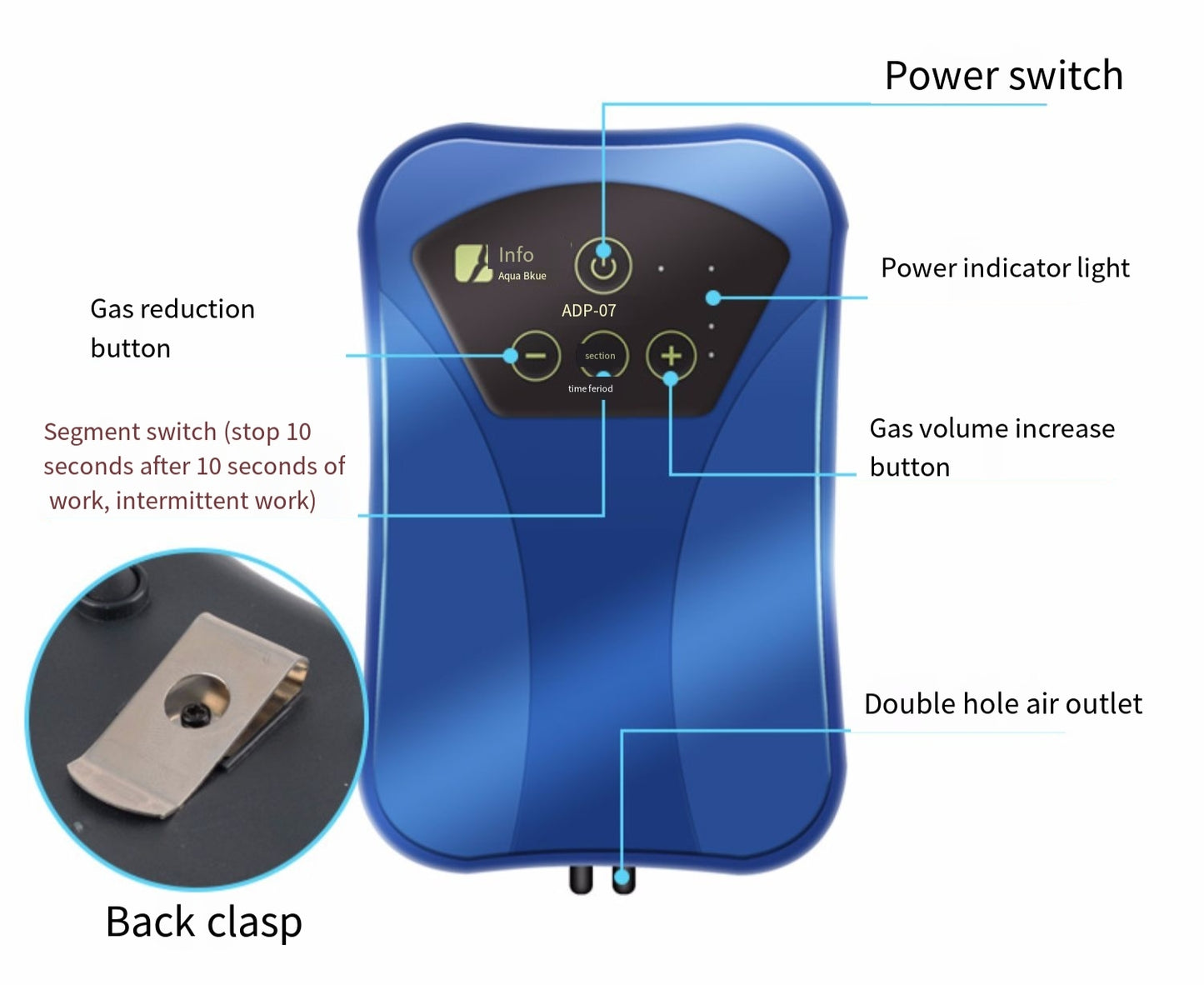 AQUABLUE AC/DC AIR PUMP ADP-03