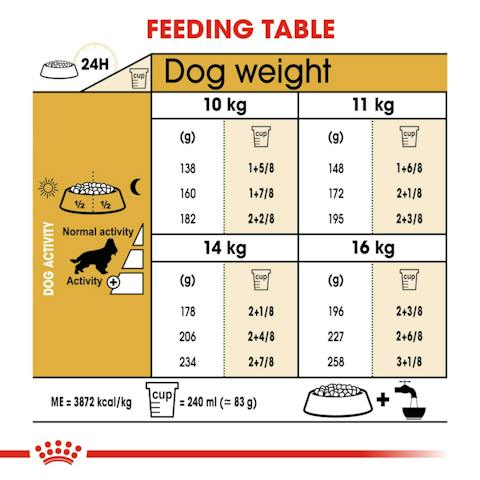 ROYAL CANIN COCKER ADULT 3KG