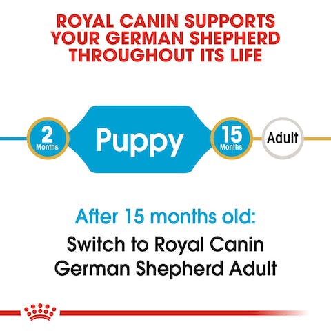 ROYAL CANIN GERMAN SHEPHERD PUPPY 3 KG