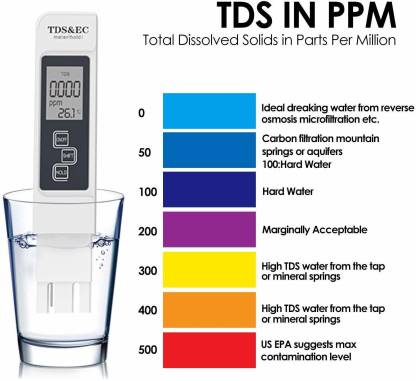 TDS METER-2