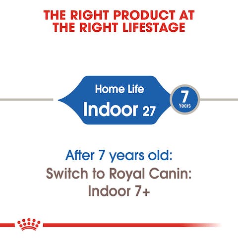 ROYAL CANIN HOMELIFE INDOOR 27 2KG