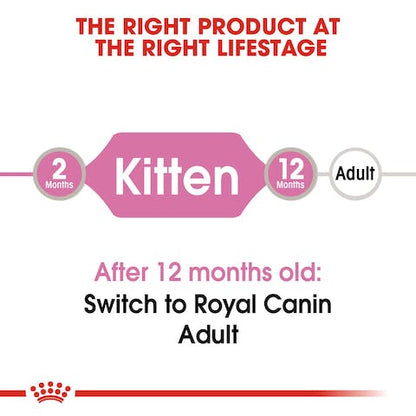 ROYAL CANIN KITTEN JELLY 1 POUCH