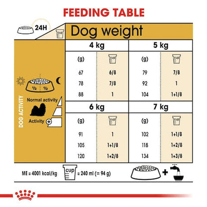 ROYAL CANIN SHIH TZU ADULT 1.5KG