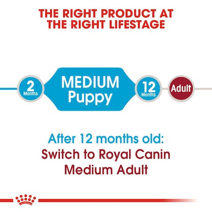 ROYAL CANIN PUPPY MEDIUM 1KG