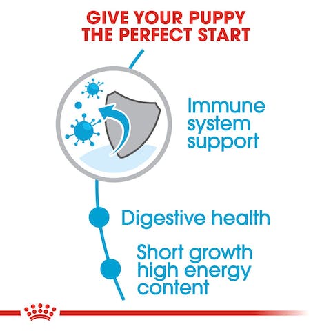 ROYAL CANIN PUPPY MEDIUM 1KG