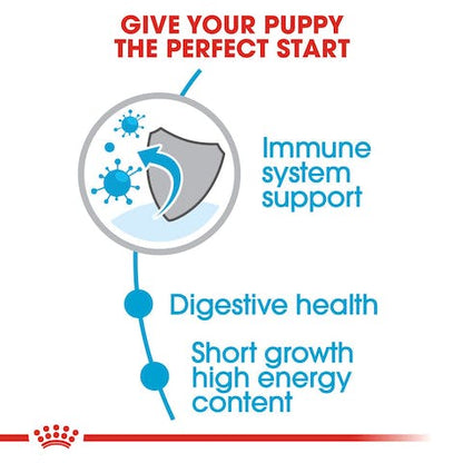 ROYAL CANIN PUPPY MEDIUM 1KG