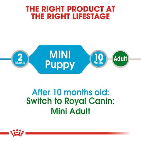 ROYAL CANIN PUPPY MINI GRAVY 85G